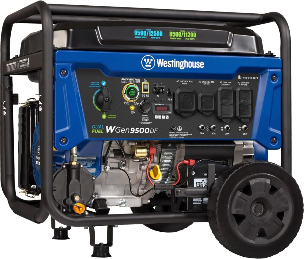 best generators, best portable generator